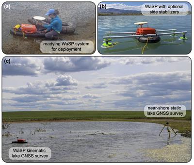 Advancing Field-Based GNSS Surveying for Validation of Remotely Sensed Water Surface Elevation Products